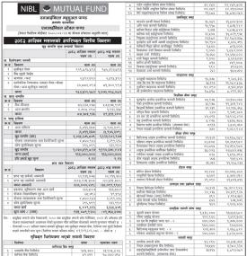 NIMB Ace Capital has published “NIBL Stable Fund” Net Assets Value till Ashwin, 2082