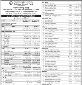 Reliable Investment and Merchant Capital has published 