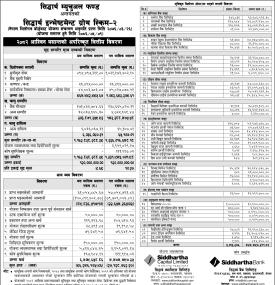 Siddhartha Capital has published “Siddhartha Investment Growth Scheme - 2” NAV till Ashwin, 2082