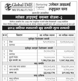 Global IME Limited has published 