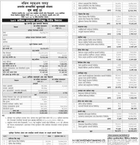 Nabil Investment Banking has published 