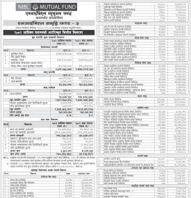NIMB Ace Capital has published “NIBL Samriddhi Fund-2” Net Assets Value till Ashwin, 2082