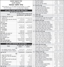  LS Capital has published 