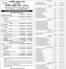 RBB Merchant Banking has published “RBB Mutual Fund-1” Net Asset Value till Ashwin, 2082