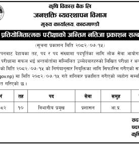 Notice About ADBL Publishes Final Results of Internal Competitive Examination