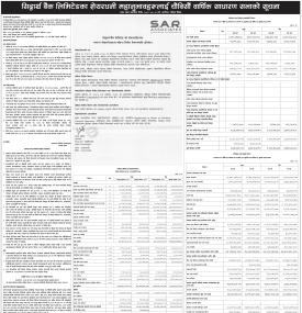 सिद्धार्थ बैंकको शेयरधनीहरुलाई २४औं वार्षिक साधारण सभा सम्बन्धी सूचना