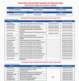 NIMB Announces Winter Counter Timing and Holiday Cash Services