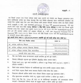 बैंक तथा वित्तीय संस्थाको मुद्दती निक्षेपमा लगानी गर्ने सम्बन्धी सूचना 