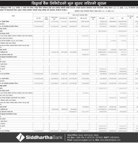 भुल सुधार गरिएको सम्बन्धी सिद्धार्थ बैंकको जरुरी सूचना