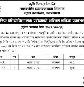 परिक्षाको अन्तिम नतिजा प्रकाशन सम्बन्धी सूचना