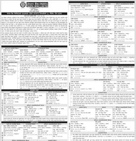 नेपाल बैंकको सूरक्षणमा रहेको घरजग्गा लिलामिको ३५ दिने सूचना