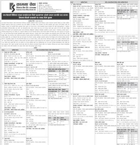 विभिन्न शाखा कार्यालयमा धितो सूरक्षणमा रहेको अचल सम्पत्ति लिलाम बिक्री सम्बन्धी सूचना