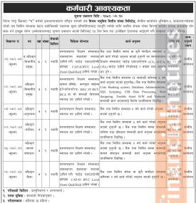 Vijaya Laghubitta Bittiya Sanstha Announces Job Openings for Multiple Positions