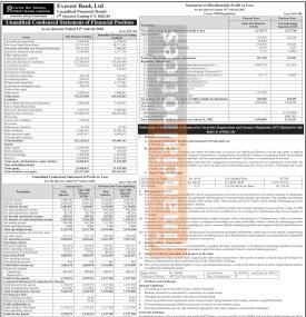 Everest Bank posts Rs 1.17 billion net profit in Q1 FY 2082/83, showing modest growth amid rising lo