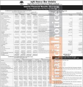 कृषि विकास बैंकको पहिलो त्रैमासिक वित्तीय विवरण प्रकाशित, खुद नाफा ५७ लाख ३८ हजार रुपैयाँ - Q1 Repor