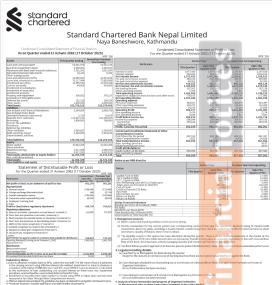 स्ट्याण्डर्ड चार्टर्ड बैंकको चालु आर्थिक वर्षको पहिलो त्रैमासमा खुद नाफा ६९ करोड २१ लाख रुपैयाँ - Q1