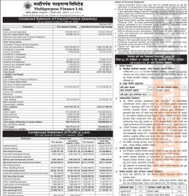 Multipurpose Finance has posted a net profit of Rs 13.56 million and published its 1st quarter