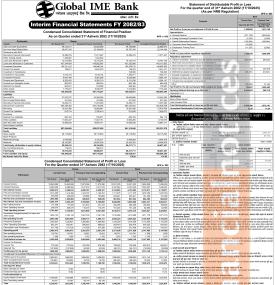 Global IME Bank Publishes First-Quarter Financial Report, Profit Up by 22.92% - Q1 Report -