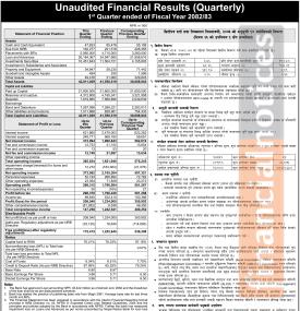 नेपाल इन्फ्रास्ट्रक्चर बैंकको चालु आर्थिक वर्षको पहिलो त्रैमाससम्ममा खुद नाफा २० करोड ८५ लाख रुपैयाँ