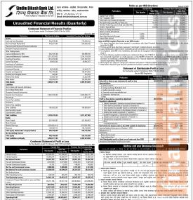 Sindhu Bikas Bank has posted a net loss of Rs 44.59 million and published its 1st quarter