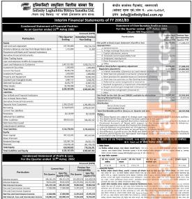 Infinity Laghubitta Bittiya Sanstha has posted a net profit of Rs 31.47 million and published its 1s