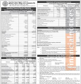 Guheswori Merchant Banking & Finance has posted a net loss of Rs 30.76 million and published its 1st