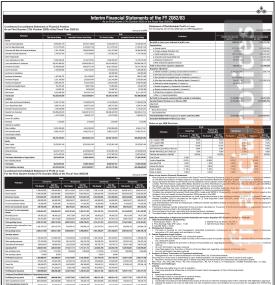 Kumari Bank Achieves 3.77% Growth in Net Interest Income with Strong Operating Performance in Q1 -