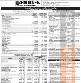 Shine Resunga Development Bank has posted a net profit of Rs 203.04 million and published its 1st qu