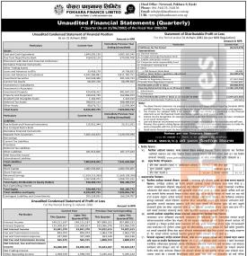 पोखरा फाइनान्सको खुद घाटा ६ करोड ४५ लाख रुपैयाँ - Q1 Report -