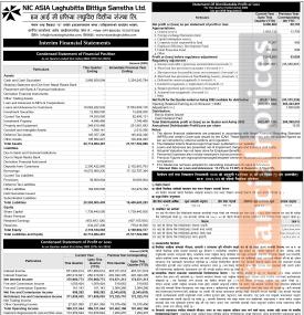NIC Asia Laghubitta has posted a net profit of Rs 9.09 million and published its Q1