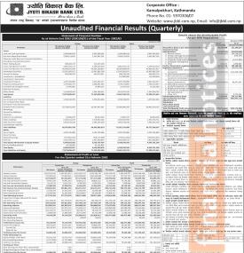 ज्योति विकास बैंकले चालु आर्थिक वर्षको पहिलो त्रैमाससम्ममा खुद नाफा ७ करोड ३ लाख रुपैयाँ कमायो - Q1 