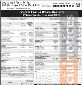 महालक्ष्मी विकास बैंकको चालु आर्थिक वर्षको पहिलो त्रैमाससम्ममा खुद नाफा ९ करोड ७५ लाख रुपैयाँ