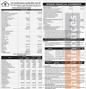 फ्रस्ट माइक्रोफाइनान्स लघुवित्तको पहिलो त्रैमासमा खुद नाफा १ करोड ६८ लाख रुपैयाँ