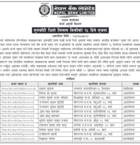 सुन चाँदि धितो लिलाम बिक्री गर्ने सम्बन्धमा नेपाल बैंकको सूचना - 