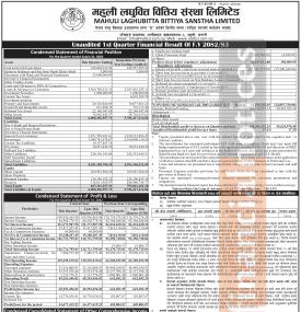 महुली लघुवित्तको पहिलो त्रैमाससम्ममा खुद नाफा ३ करोड ४४ लाख रुपैयाँ - Q1 Report -