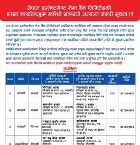 नेपाल इन्भेष्टमेण्ट मेगा बैंक लिमिटेडको शाखा कार्यालयहरु गाभिने सम्बन्धी अत्यन्त जरुरी सूचना -