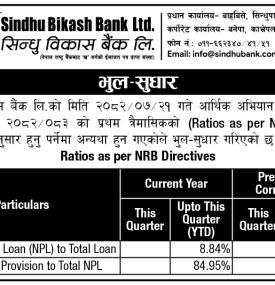 सिन्धु विकास बैंकको पहिलो वित्तिय विवरणमा भुल सुधार गरिएको सम्बन्धी सूचना