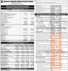 डिप्रोक्स लघुवित्तको आर्थिक वर्ष २०८२/८३ मा खुद नाफा २० करोड २२ लाख रुपैयाँ - Q1 Report -