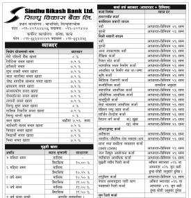 Interest Rates Notice 