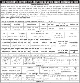 कालो सूचीमा राखिने बारे जरुरी सूचना