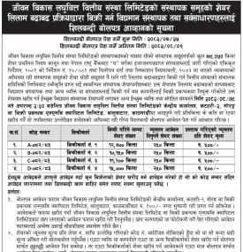 जीवन विकास लघुवित्तको ४५ हजारभन्दा बढी संस्थापक सेयर लिलामी सम्बन्धी सूचना