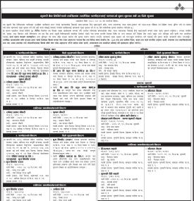 कुमारी बैंकका ऋणीहरुलाई ऋणकर्जा चुक्ता भुक्तान गर्ने ३५ दिने सूचना -