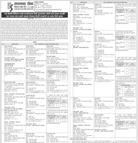 कामना सेवाका विभिन्न शाखामा धितो सुरक्षणमा रहेको घर जग्गा तथा सवारी साधन लिलाम बिक्रीको सूचना -