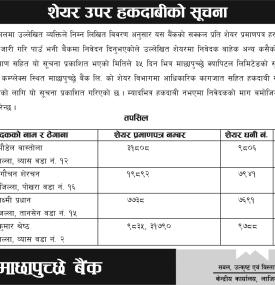 शेयर उपर हकदाबी सम्बन्धमा माछापुच्छ्रे बैंकको सूचना -