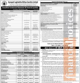 गणपति लघुवित्तको चालु आर्थिक वर्ष २०८२/८३ को पहिलो त्रैमासमा खुद नाफा १ करोड १६ लाख रुपैयाँ