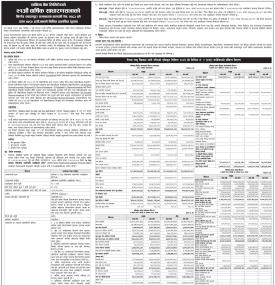 सानीमा बैंक लिमिटेडद्वारा २१औं साधारणसभाको माइन्युट प्रकाशन सम्बन्धी सूचना
