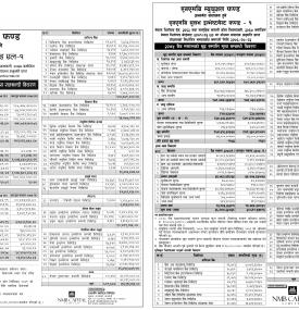 Unaudited Financial Results 