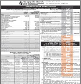 ग्लोबल आइएमई लघुवित्तको चालु आर्थिक वर्ष २०८२/८३ को पहिलो त्रैमासमा खुद नाफा ६ करोड २१ लाख रुपैयाँ