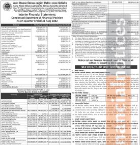 साना किसान विकास लघुवित्तको चालु आर्थिक वर्ष २०८२/८३ को पहिलो त्रैमासमा खुद नाफा २२ करोड ८४ लाख रुपै