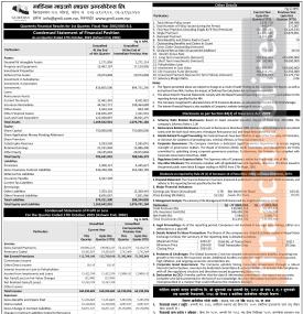 गार्डियन माइक्रो लाइफको चालु आर्थिक वर्ष २०८२/८३ को पहिलो त्रैमासमा खुद नाफा ७० लाख ८४ हजार रुपैयाँ
